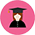 iconidp1