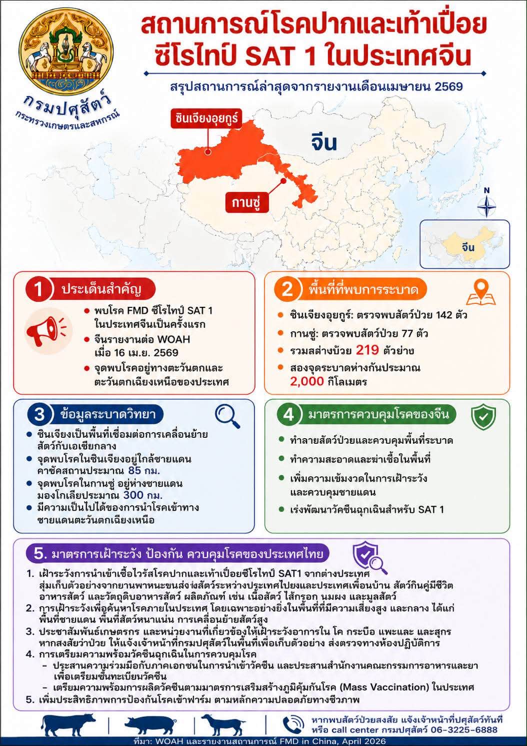 FMD SAT 3