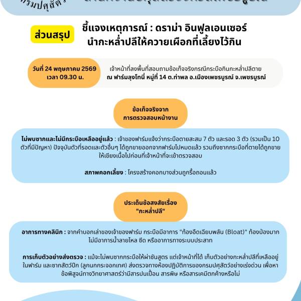การตรวจสอบข้อมูล กรณี 